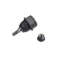 głowica ramienia nośnego