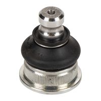 Łącznik wspierający / prowadzący