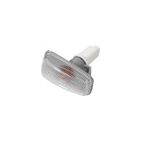 wskaźnik zakończony