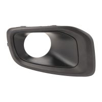 Kratki wentylacyjne, zderzaki