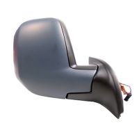 Außenspiegel rechts elektrisch beheizbar
